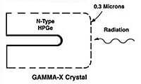 file_PRODUCT_MASTER_1326_GRAPHIC01-3-2