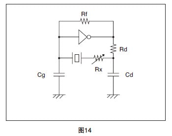 ocdp_fig4-c