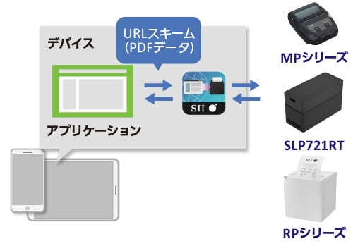 slp721_feature08