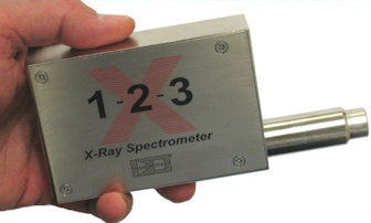 x123sm