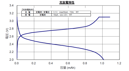 d8b6a583d747f9d259eb03047504cea2-800x442
