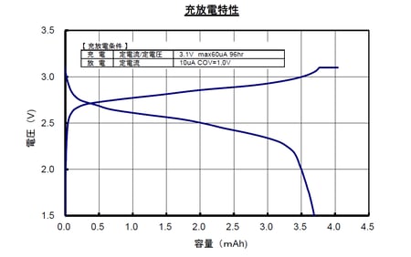 e6b608ecee38e162630276948afa438a