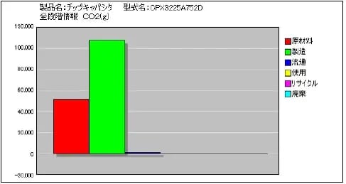 hg_CPX3225A752D_grf01