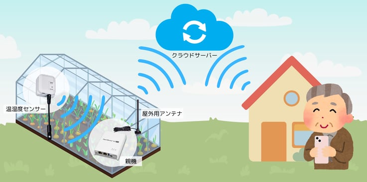 81d03397f6abef8f00fa832d6cd08148