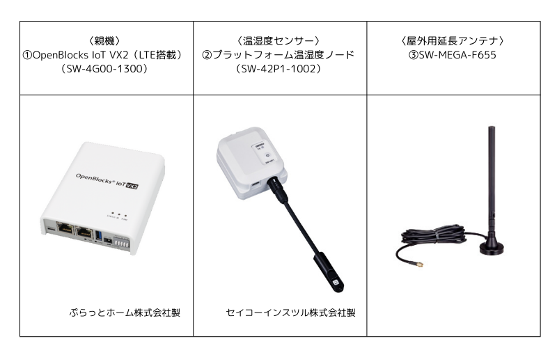 d7a1a33d93cd923944aebcd86d499b88