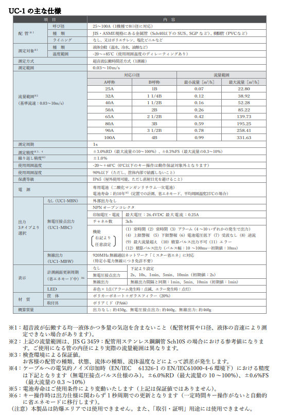 ed9f97959b518123d7e99893686f594c