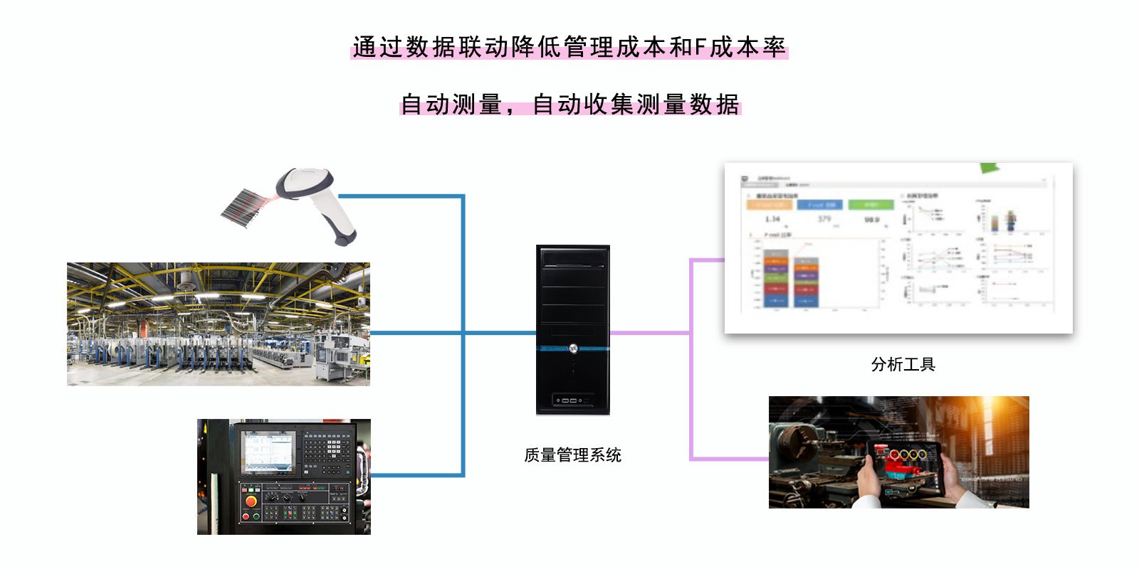 qa_system_cn