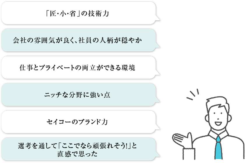 「匠・小・省」の技術力。会社の雰囲気が良く、社員の人柄が穏やか。仕事とプライベートの両立ができる環境。ニッチな分野に強い点。セイコーのブランド力。選考を通して「ここでなら頑張れそう!」と直感で思った