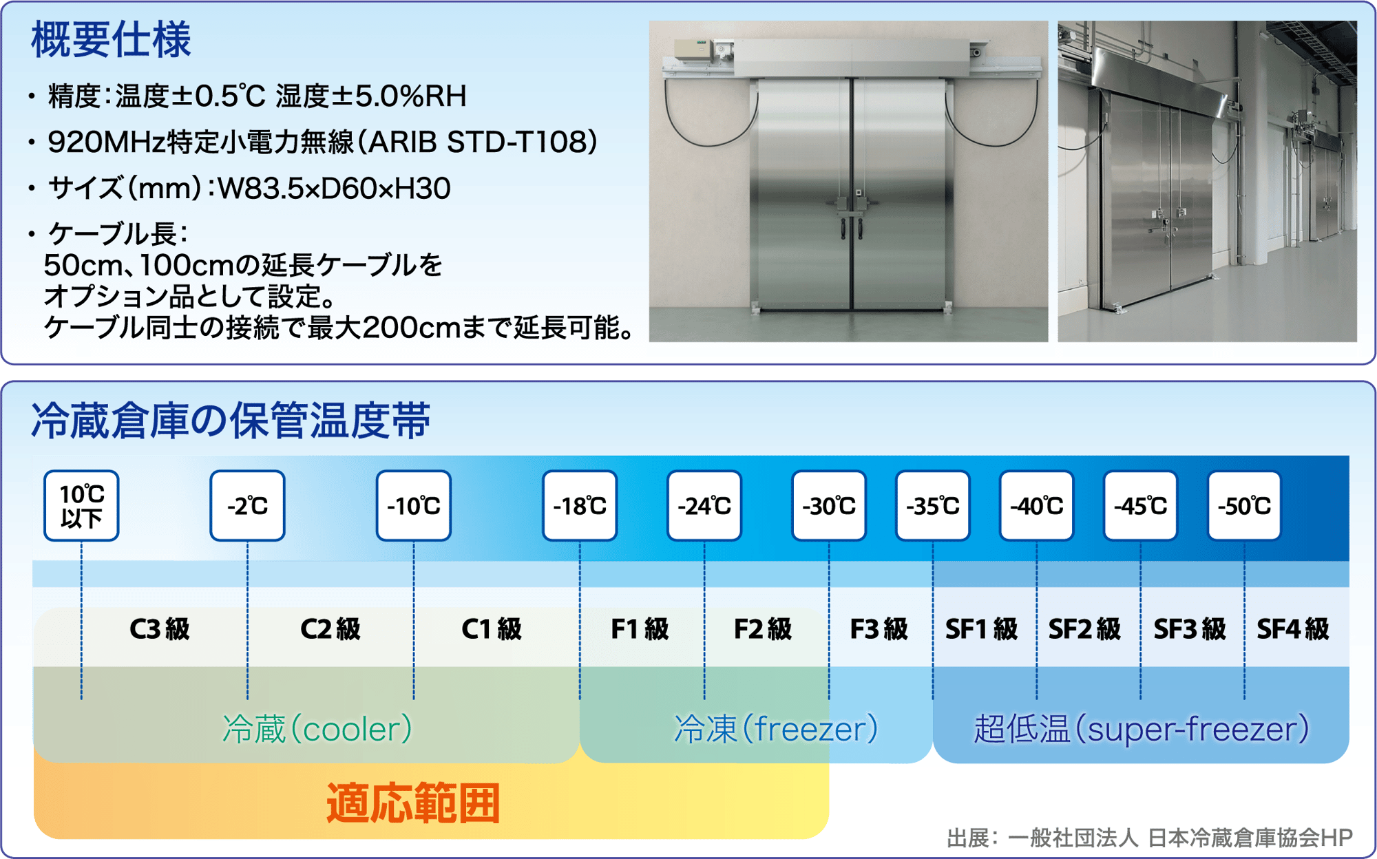 20241209_sw42P1-1102-ol_概要仕様(透明)_251120外寸修正