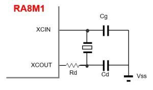 0dc423e41a792c3b653b41a42367655a-300x178 0dc423e41a792c3b653b41a42367655a-300x178