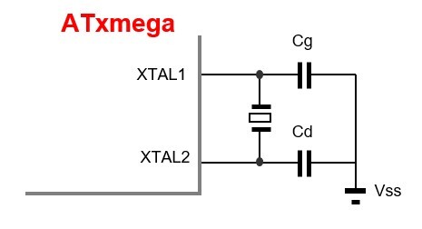 ATxmega-Circuit-Diagram