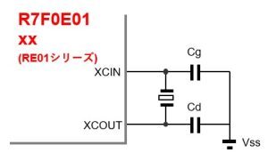 RE0-300x181 RE0-300x181