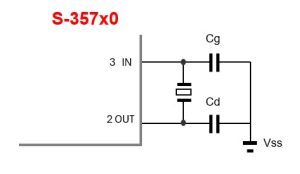 c1d198d6b06e3afd97ea56d40fb0192b-300x174 c1d198d6b06e3afd97ea56d40fb0192b-300x174