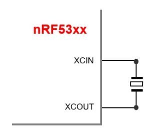 f5775bdf36b3eea39dd7802361937c78-300x271
