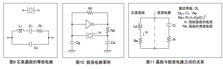 ocdp_fig2-c ocdp_fig2-c