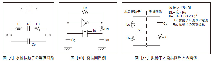 ocdp_fig2