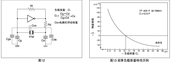 ocdp_fig3-c ocdp_fig3-c