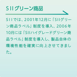 グリーン商品