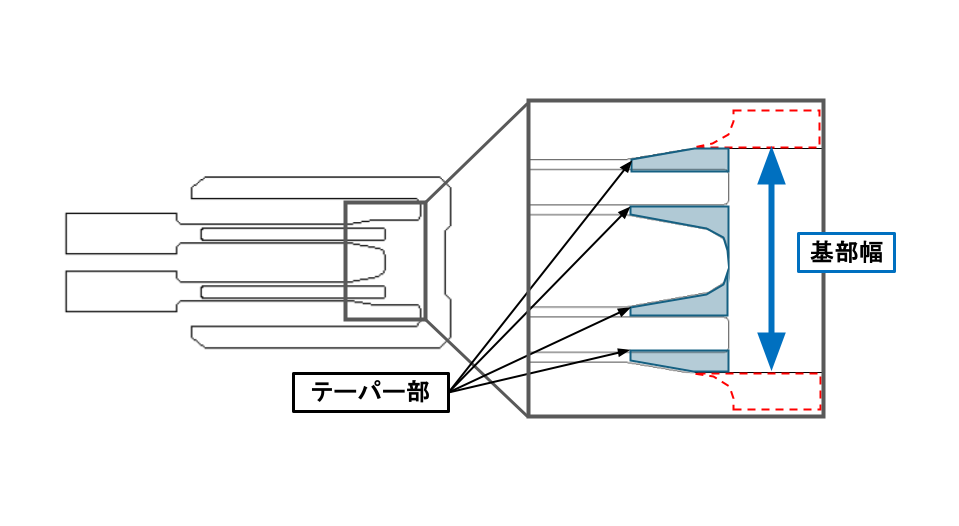 SCT地方発明表彰_発明図面