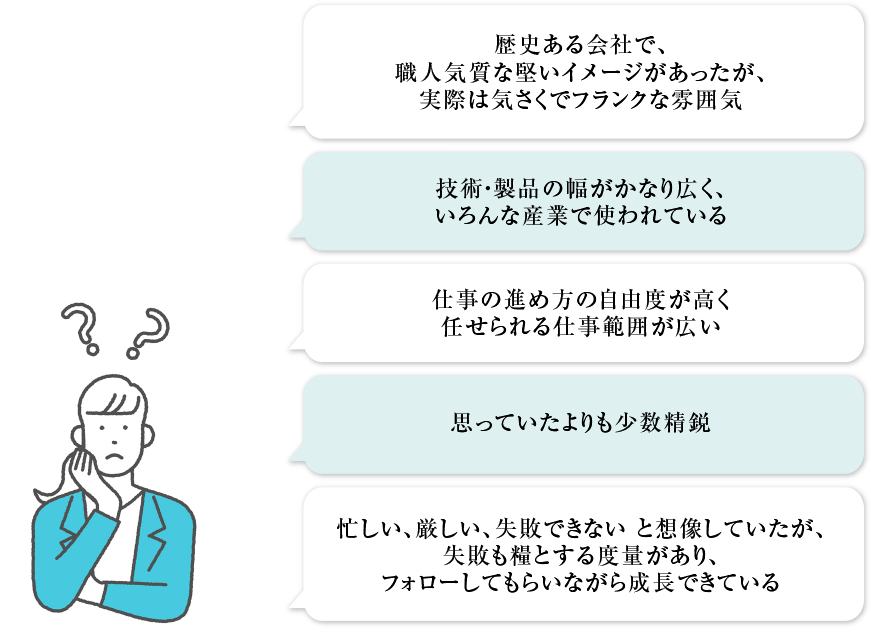 歴史ある会社で、職人気質な堅いイメージがあったが、実際は気さくでフランクな雰囲気。技術・製品の幅がかなり広く、いろんな産業で使われている。仕事の進め方の自由度が高く、任せられる仕事範囲が広い。思っていたよりも少数精鋭。忙しい、厳しい、失敗できないと想像していたが、失敗も糧とする度量があり、フォローしてもらいながら成長できている。