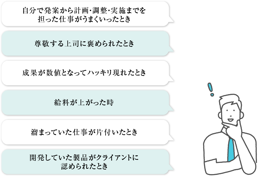 自分で発案から計画・調整・実践までを担った仕事がうまくいったとき。尊敬する上司に褒められたとき。成果が数値となってハッキリ現れたとき。給料が上がった時。溜まっていた仕事が片付いたとき。開発していた製品がクライアントに認められたとき。