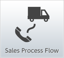 Sales Flow