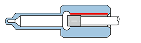 Bore processing