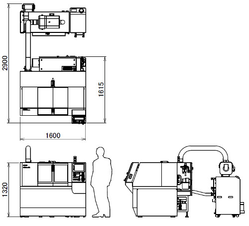 Machine Dimensions