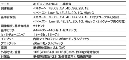 主な仕様