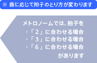 曲に応じて拍子のとり方が変わります。