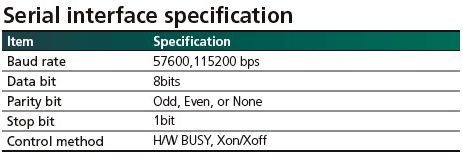 Infrared interface specification