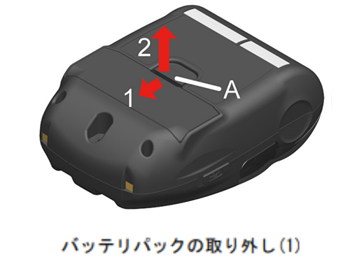 感熱紙の方向を図のようにして、ペーパーホルダーに静かに投入してください。