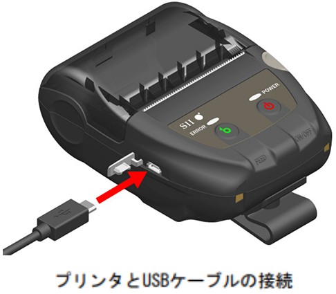 プリンターのUSBコネクタのカバーを開けて、USBコネクタにUSBケーブルのプラグを接続してください