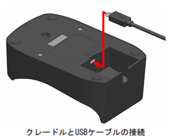 クレードルのUSBコネクタにUSBケーブルのプラグを接続してください