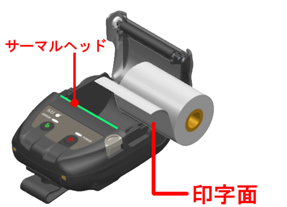 レシートロール紙の印字面がサーマルヘッド側になるようにセットしてください