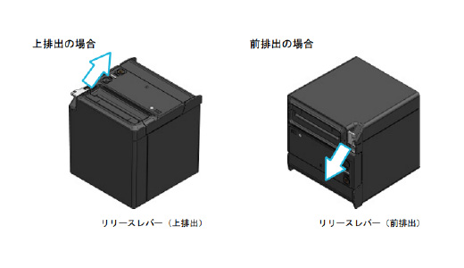 リリースレバーを矢印方向に操作し、ペーパーカバーを開けてください。