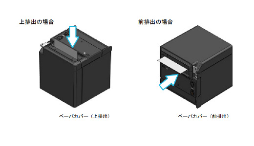 ペーパーカバーを閉めると、自動的に紙送りならびに紙切断が行われます。