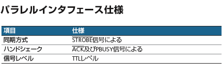 パラレルインターフェース仕様 (1) 仕様