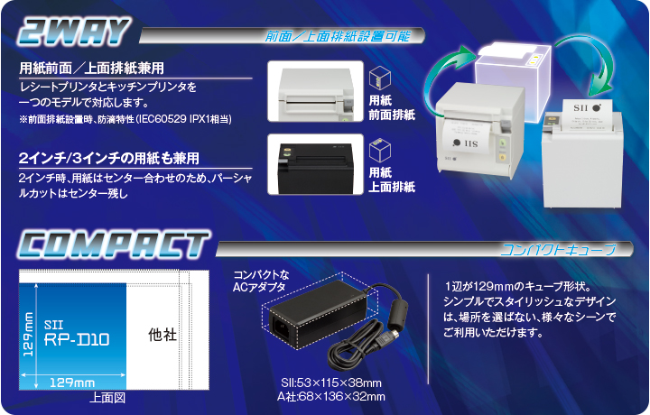 前面／上面排紙設置可能、コンパクトキューブ