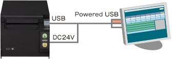 Powered USB