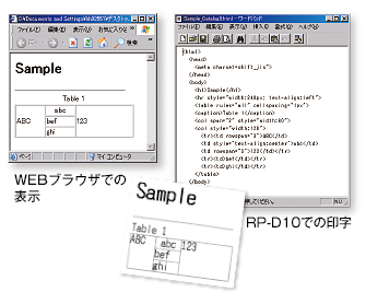 Webブラウザでの表示、RP-D10での印字