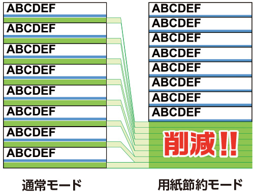 ラベルの長さの調整可能