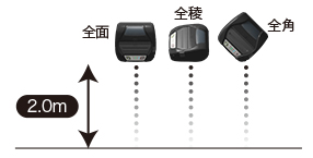 落下耐性 2.0m